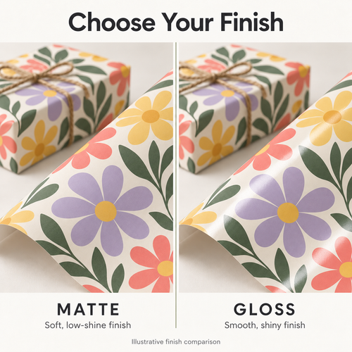Matte and gloss paper finish comparison