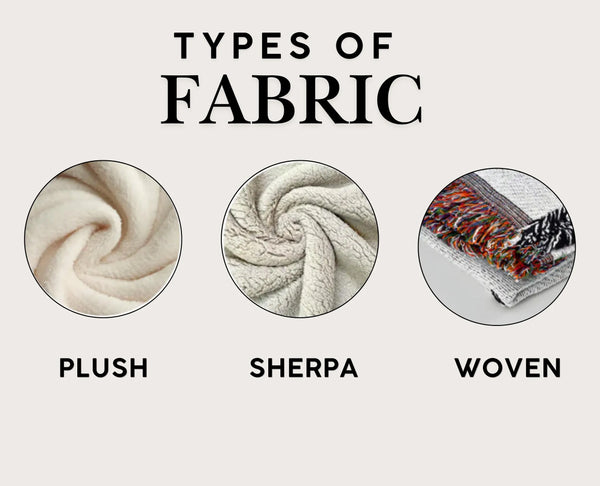 Custom Wedding Photo Blanket Personalized