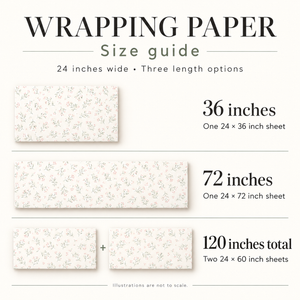 Wrapping paper size guide: one 24 × 36 inch sheet, one 24 × 72 inch sheet, or two 24 × 60 inch sheets totaling 120 inches