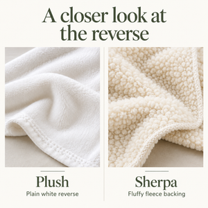 White plush reverse and fluffy sherpa backing